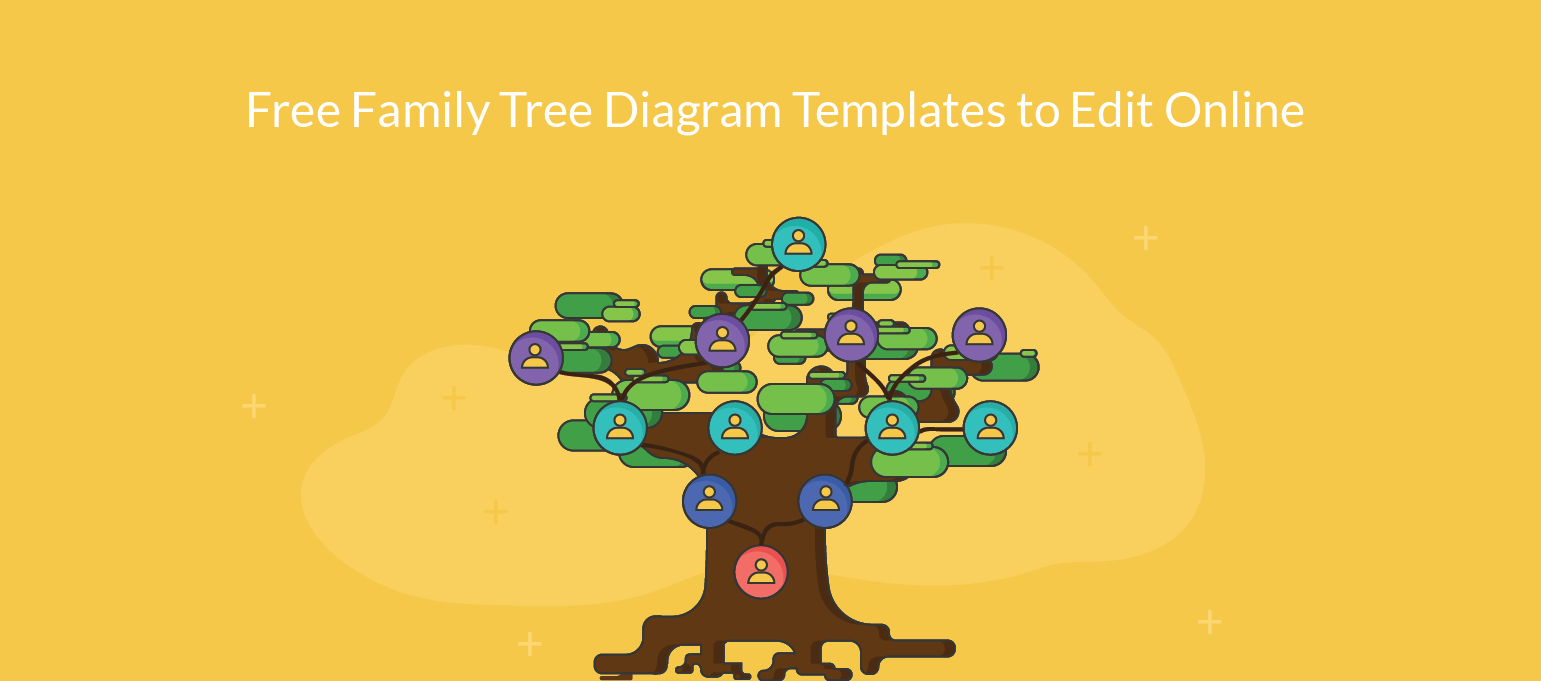 Create A Tree Diagram Family Tree Templates To Create Family Tree Charts Online Creately