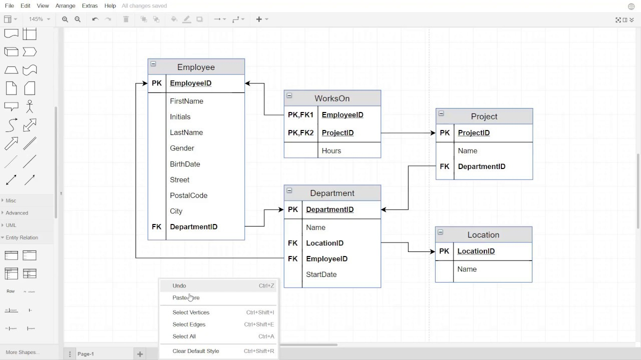 Data Model Diagram How To Normalize A Relational Data Model To 3nf