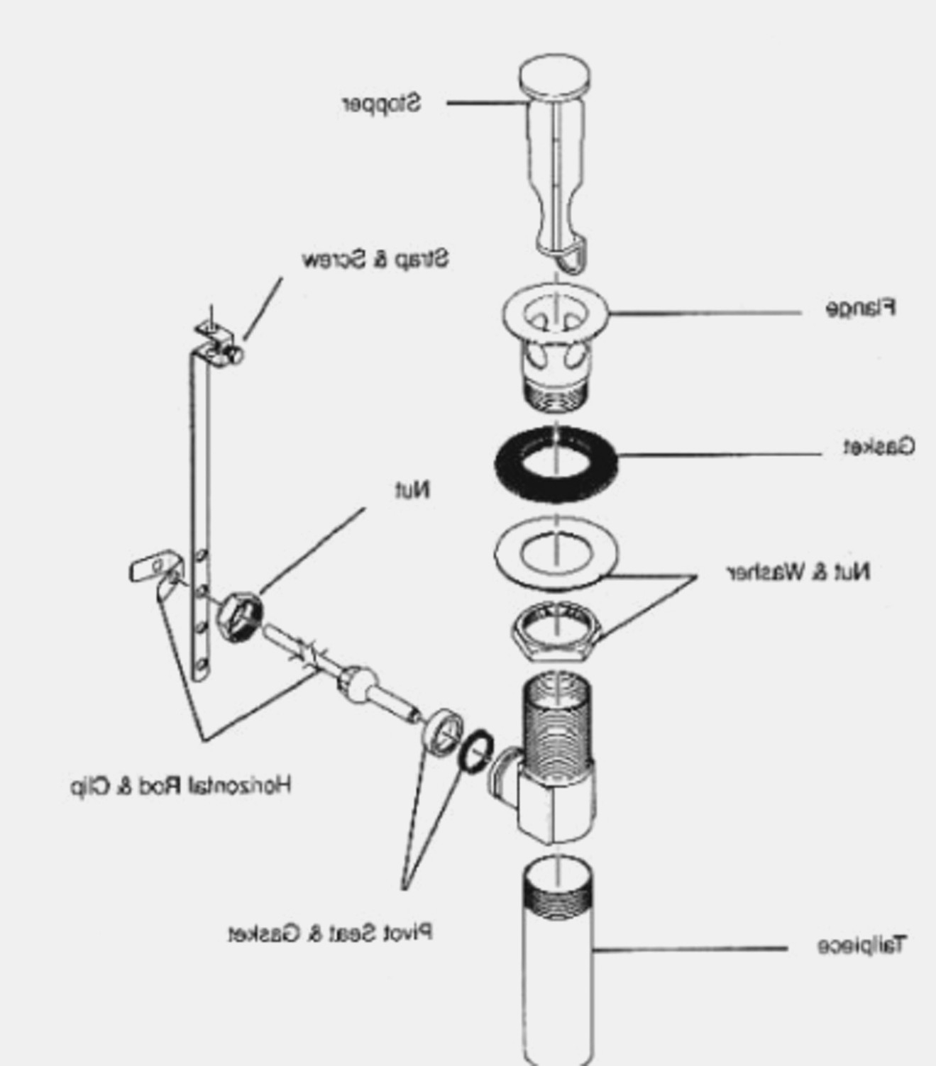 Delta Kitchen Faucet Parts Diagram All You Need To Know About Bathtub Drain Diagram Information