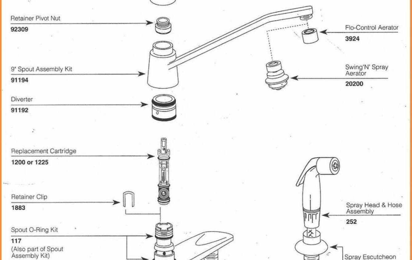 Delta Kitchen Faucet Parts Diagram Moen Kitchen Faucet Parts Diagram Taraba Home Review