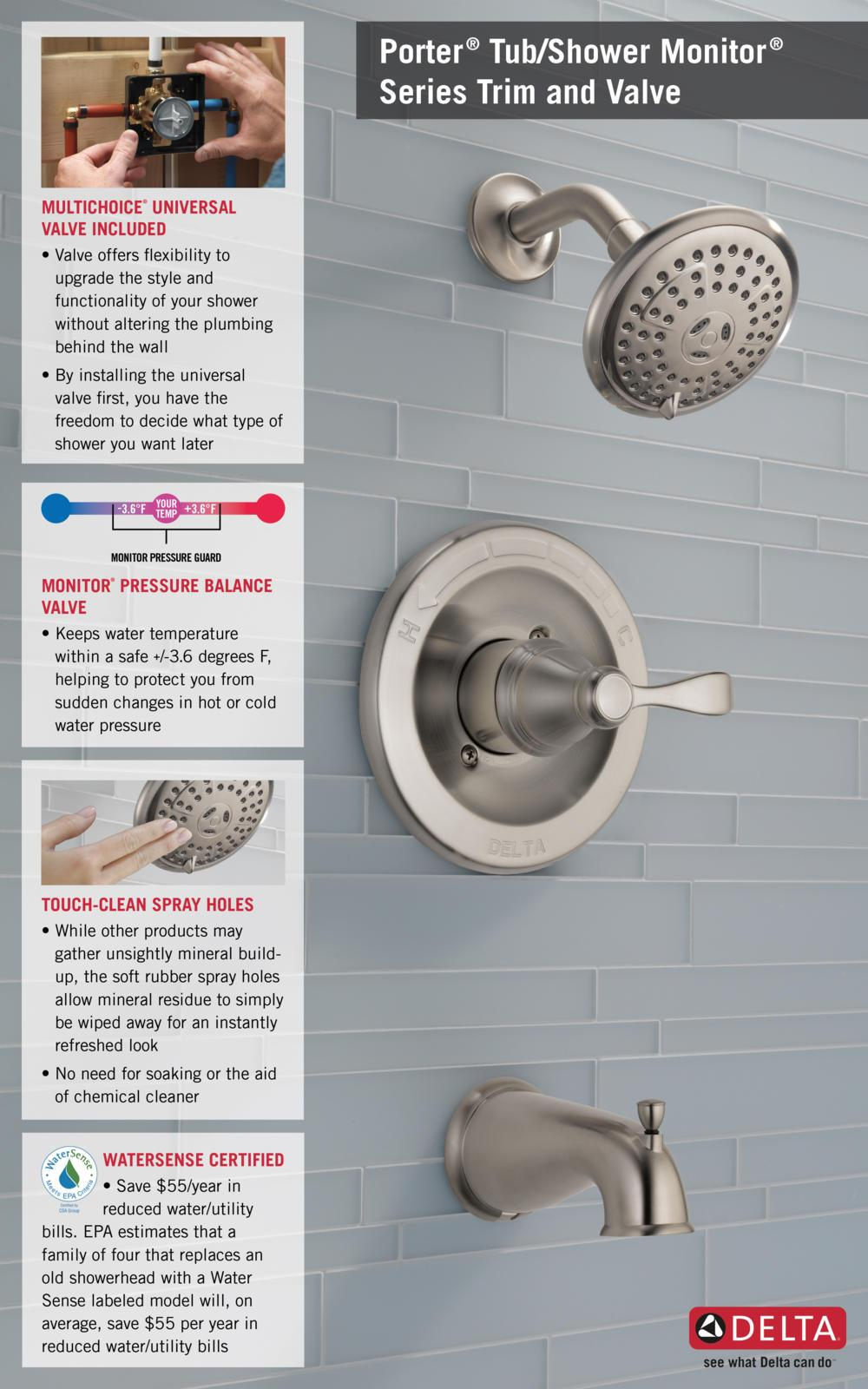 Delta Single Handle Shower Faucet Repair Diagram Delta Tub Faucet Installation Guide Delta Roman Tub Faucet