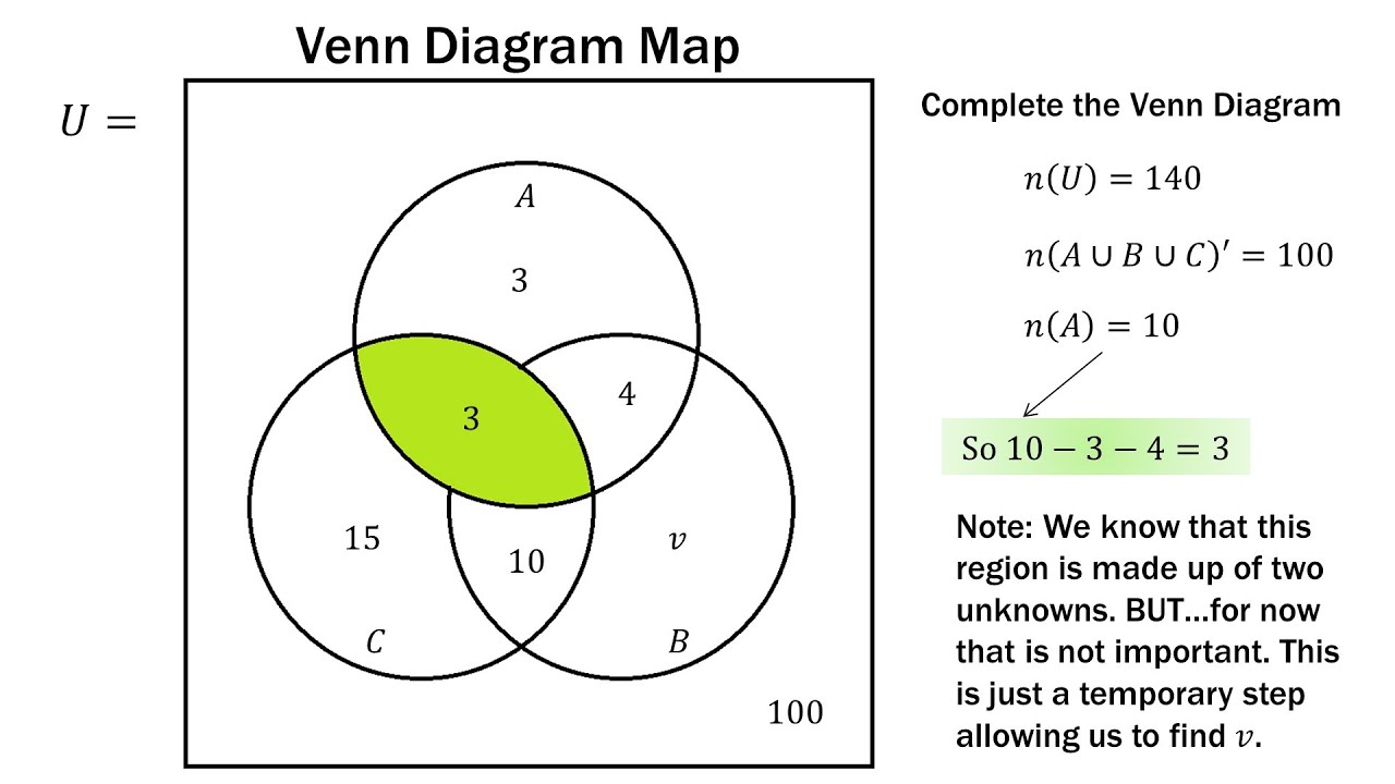 Diagram In Math Finite Math Venn Diagram Practice Problems