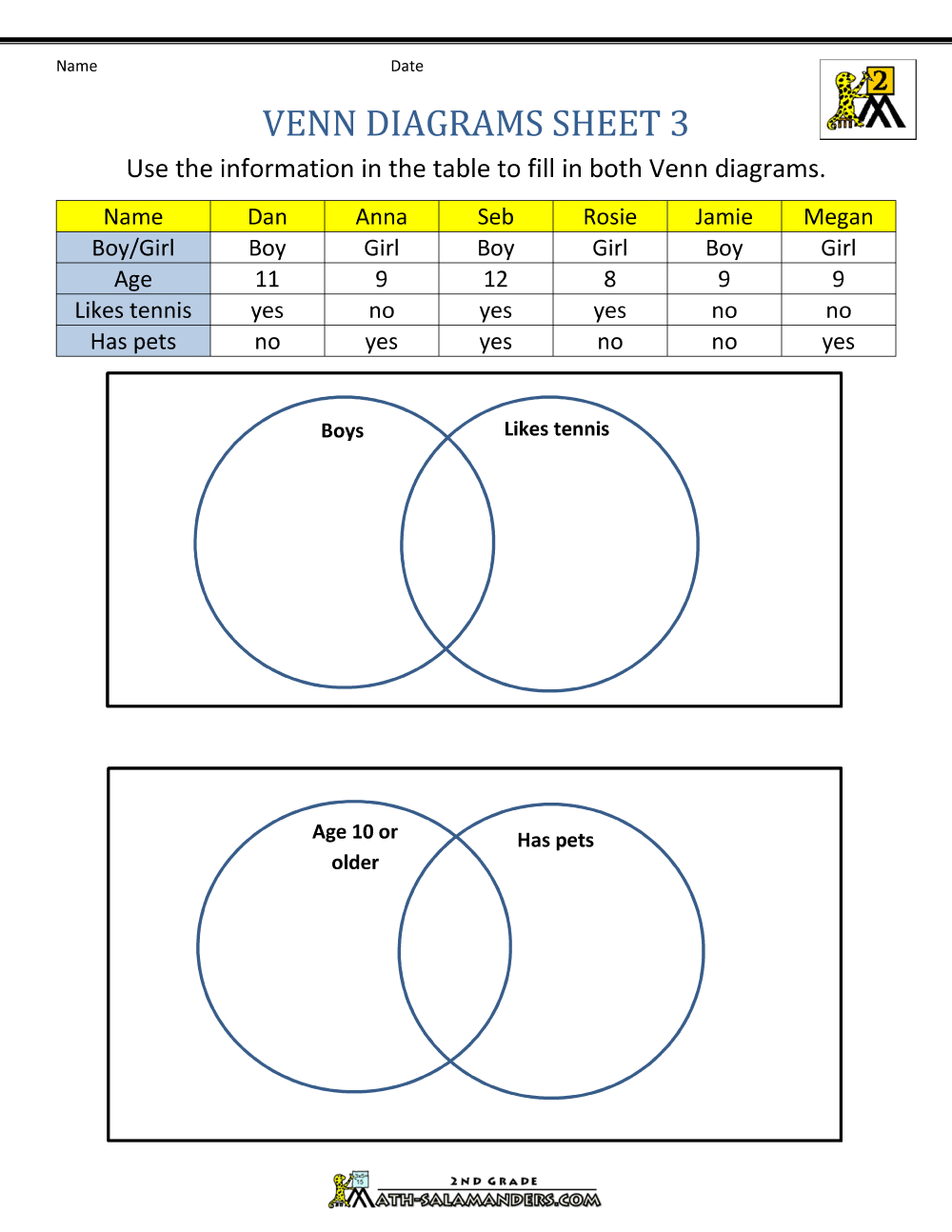 Diagram In Math Venn Diagram Worksheets