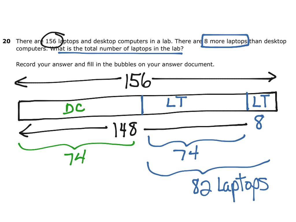 Diagram In Math What Is A Strip Diagram In Math Wiring Diagram Review