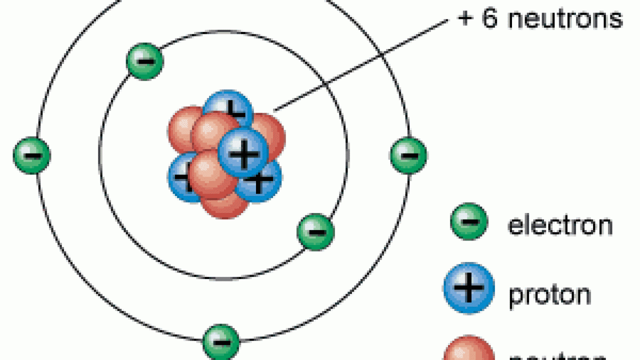 Diagram Of An Atom Atom Diagram Universe Today