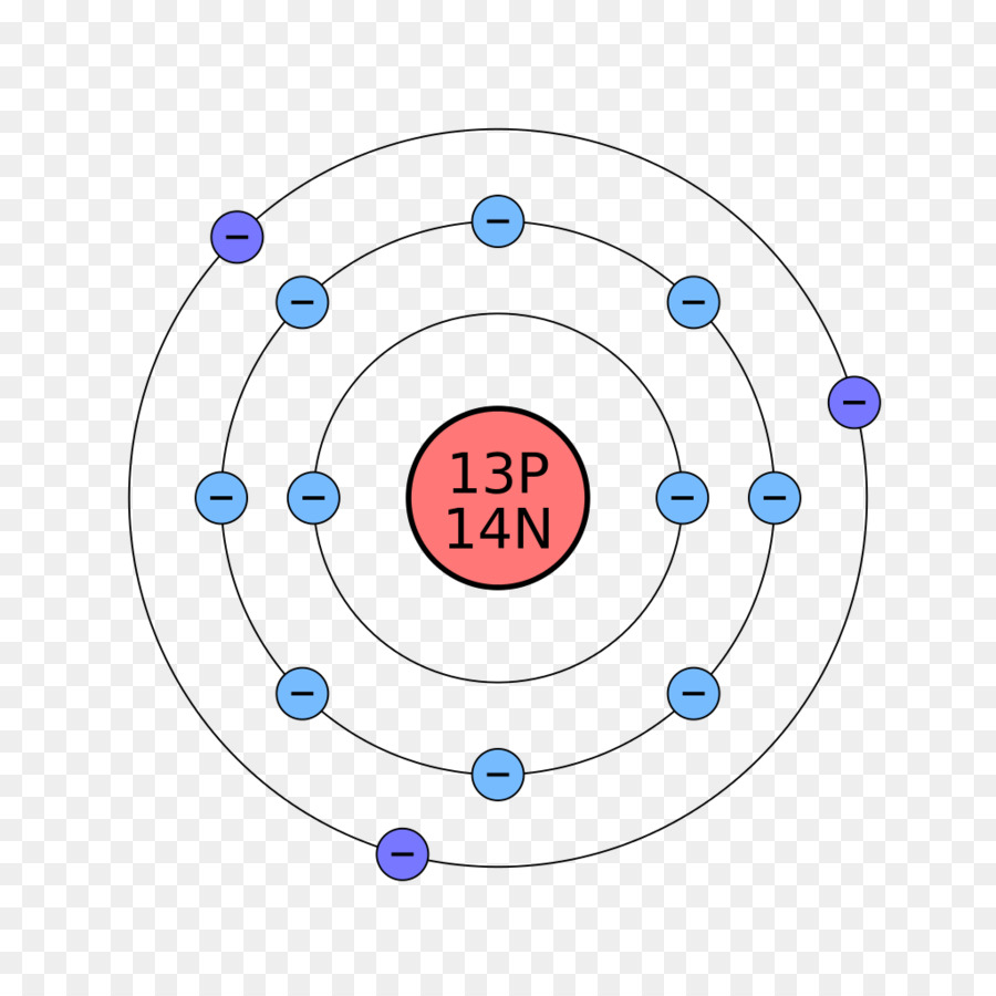 Diagram Of An Atom Bohr Diagram For Calcium Atom Wiring Diagram Library