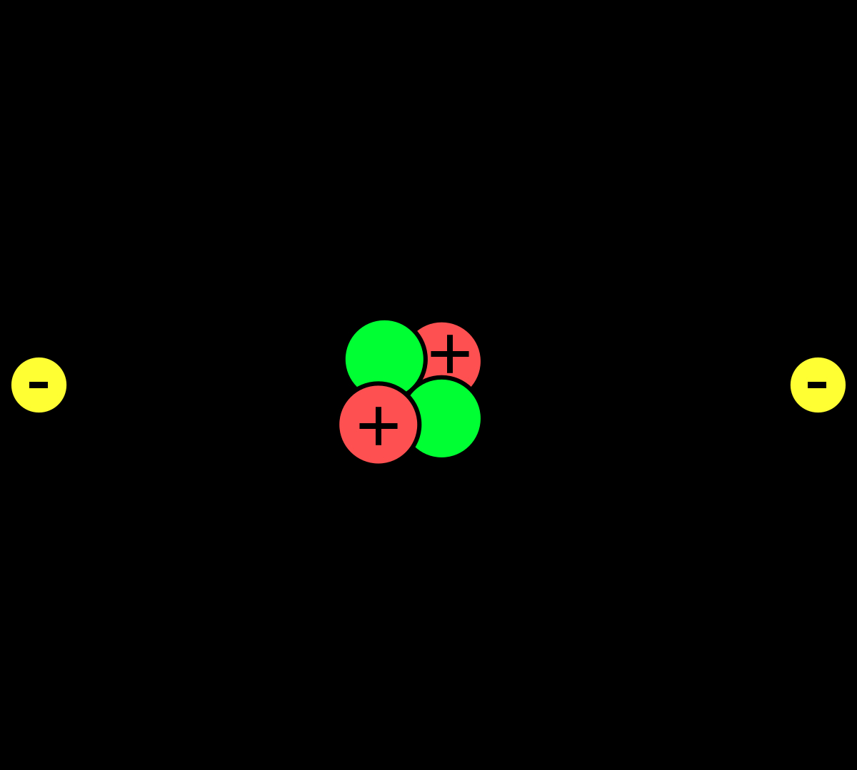 Diagram Of An Atom Diagram Of An Atom Which Has A Number Of Helium Atomic 2 Today