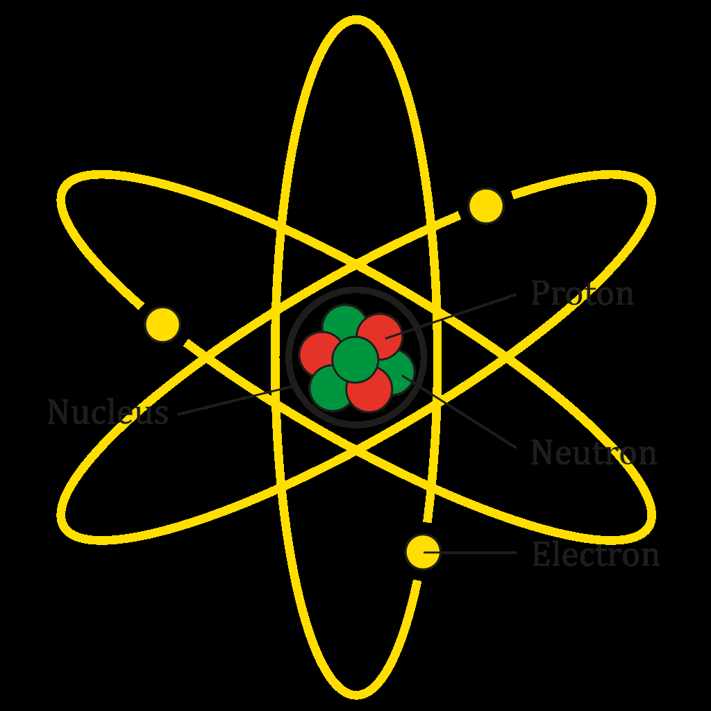 Diagram Of An Atom Fileatom Diagramsvg Wikimedia Commons