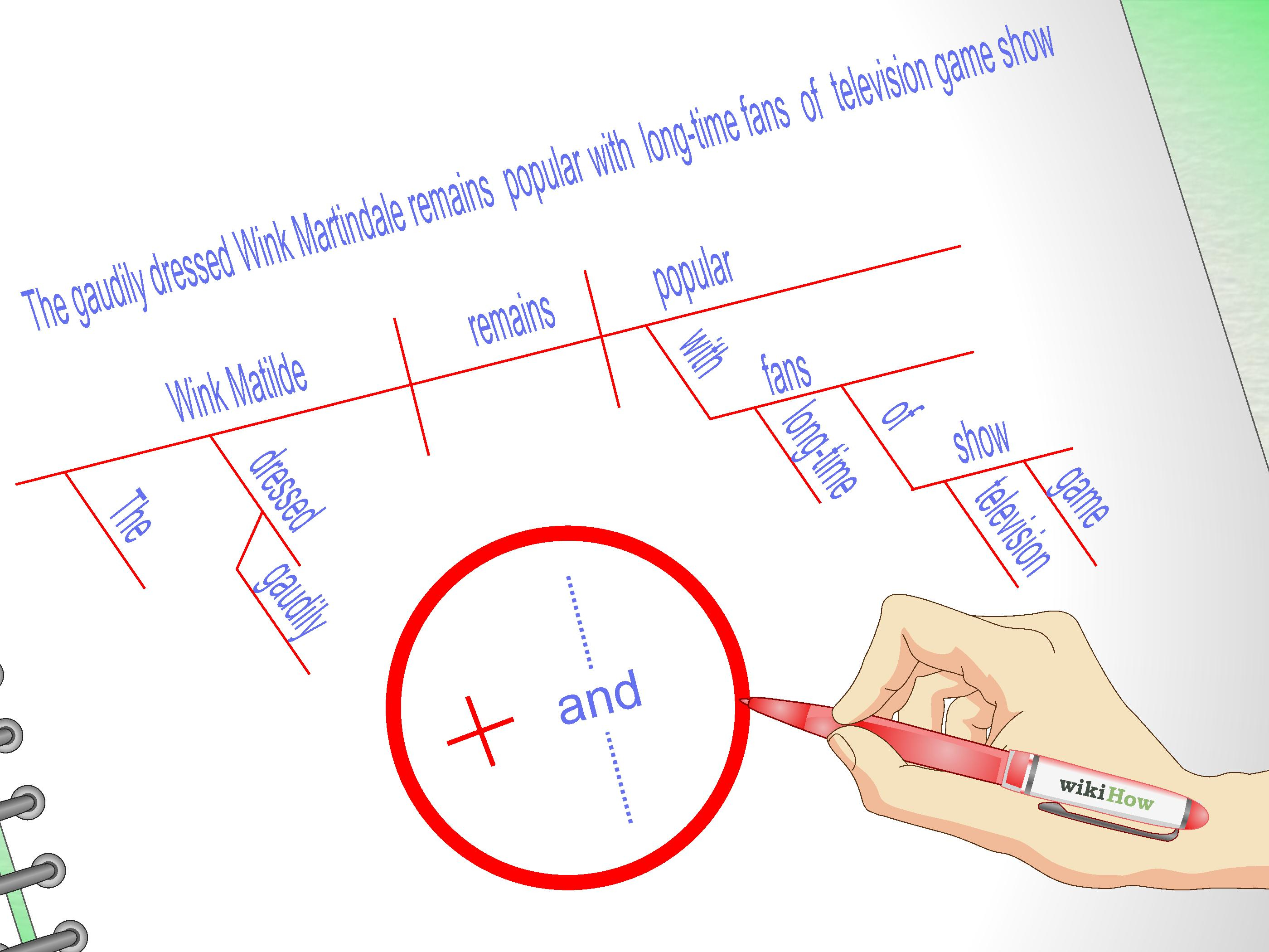 Diagramming Sentences Online How To Analyze Sentences With Pictures Wikihow