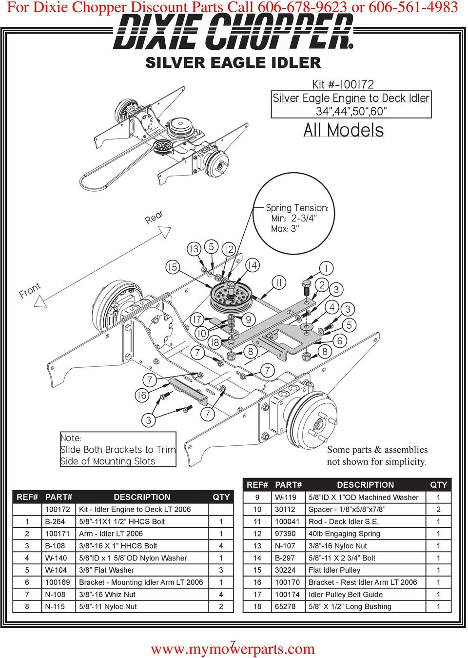 Dixie Chopper Belt Diagram The World S Fastest Lawn Mower Pdf