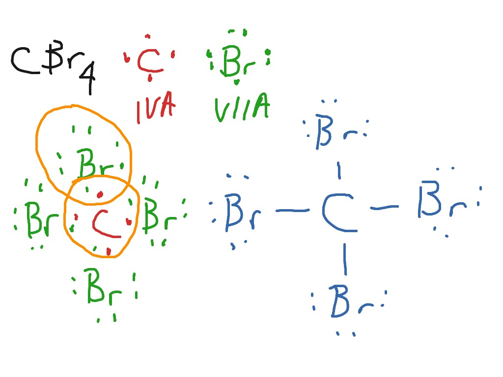Electron Dot Diagram Cbr4 Electron Dot Structure Chemistry Science Showme