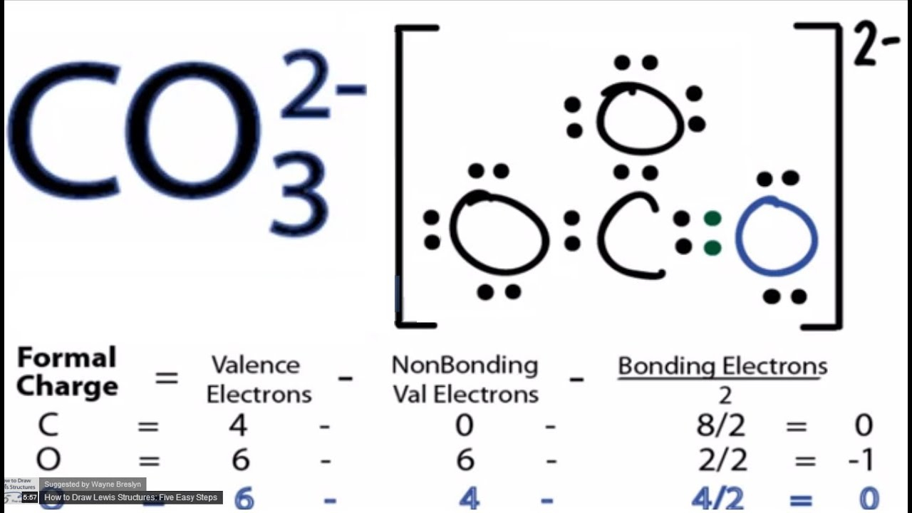 Electron Dot Diagram Electron Dot Diagram For Co Wiring Diagram Bookmark
