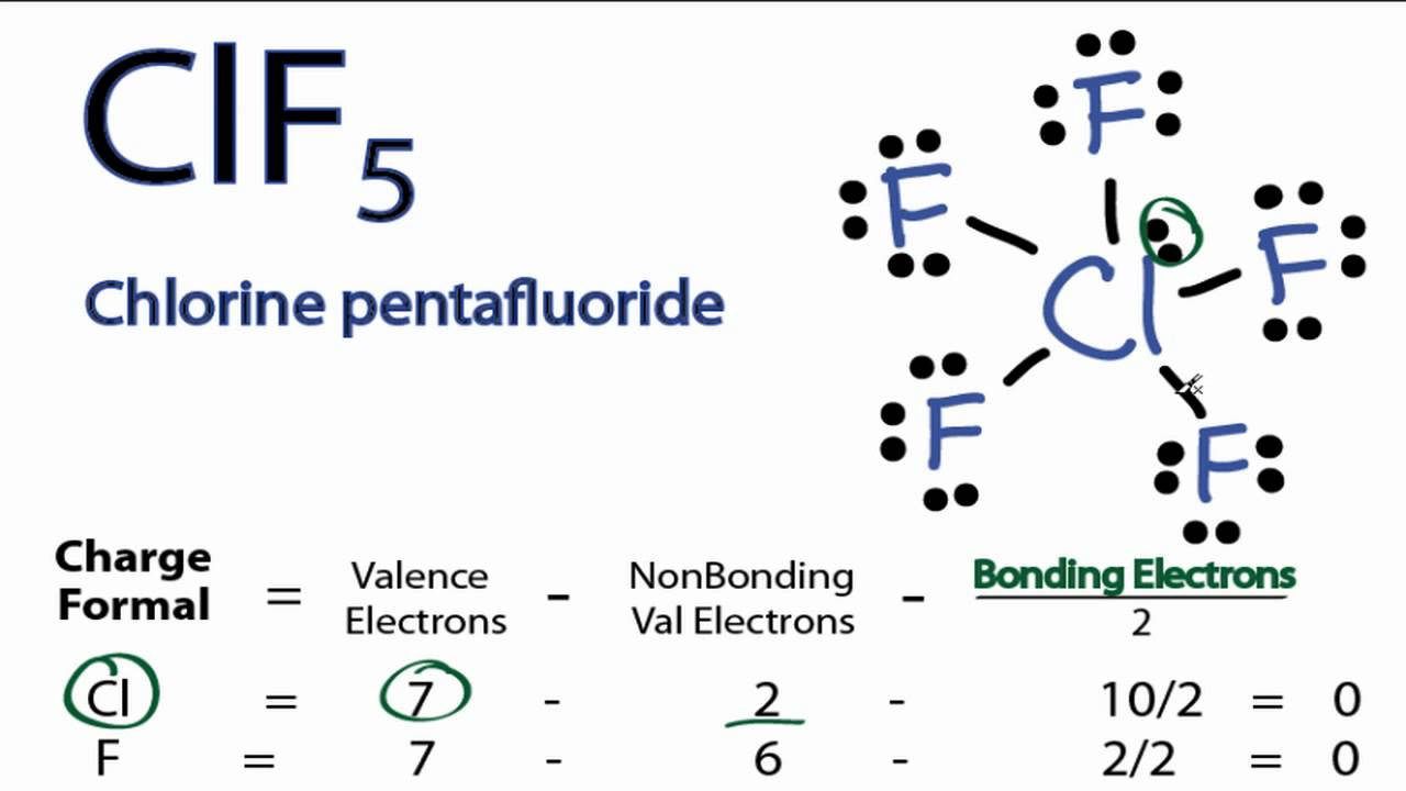 Electron Dot Diagram For Chlorine Clf5 Lewis Structure How To Draw The Lewis Structure For Clf5 Chlorine Pentafluoride