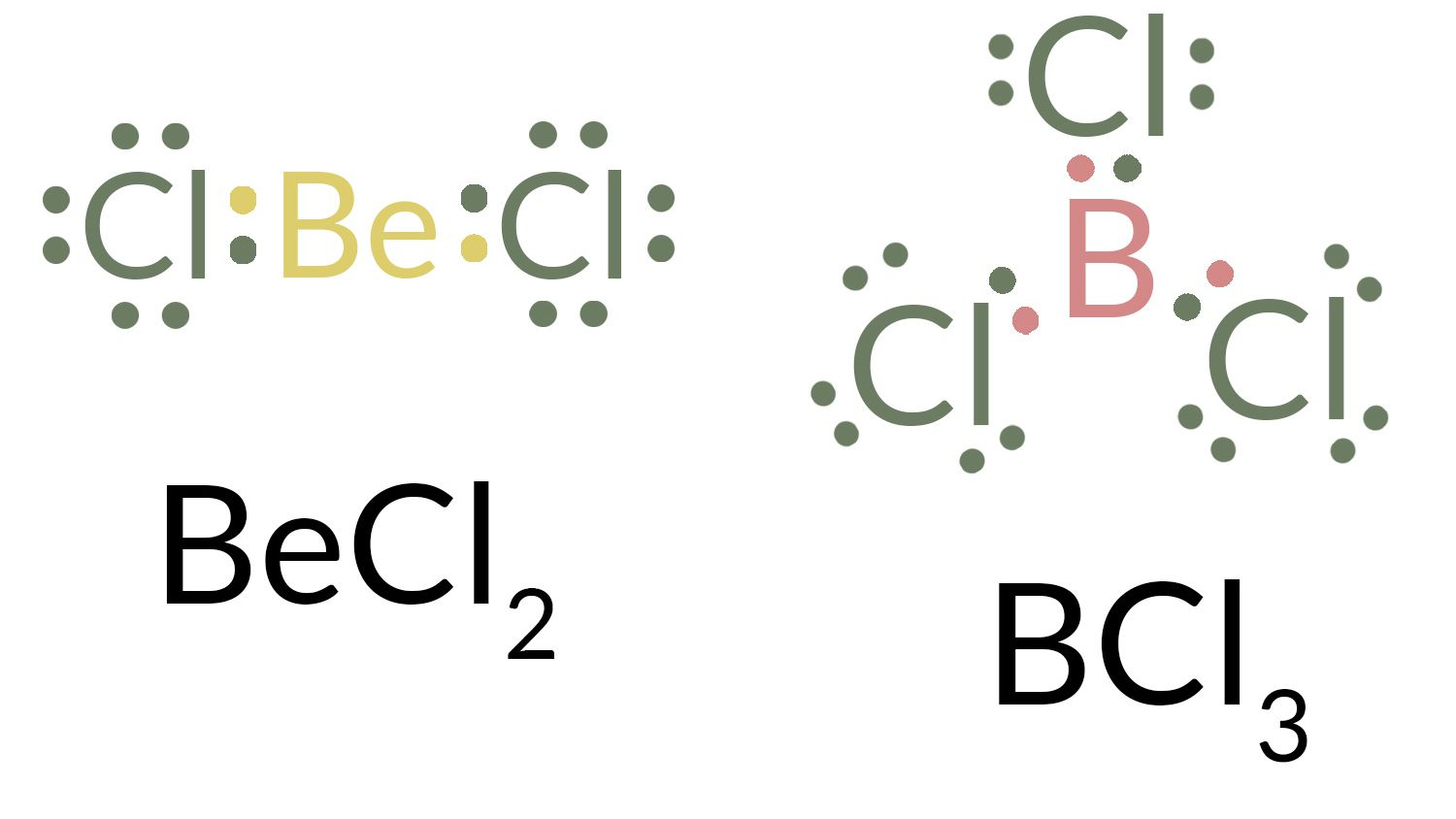 Electron Dot Diagram For Chlorine Exceptions To The Octet Rule