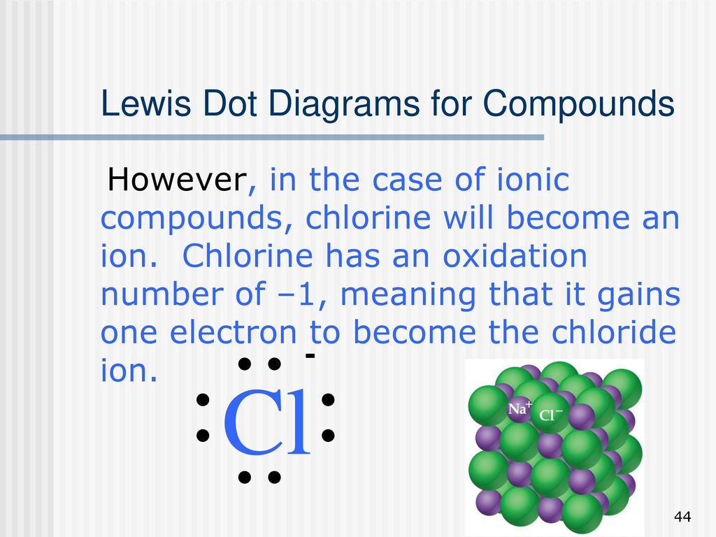 Electron Dot Diagram For Chlorine Lewis Dot Diagrams For Compounds Ppt Download