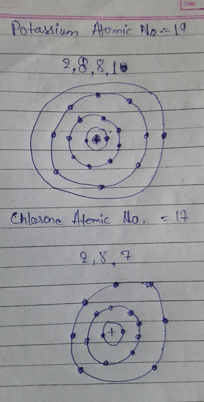 Electron Dot Diagram For Chlorine Write The Electron Dot Structure For Potassium And Chlorine Brainlyin