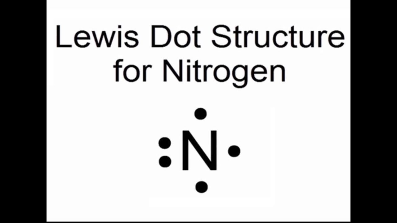 Electron Dot Diagram Lewis Dot Diagram For Nitrogen Wiring Diagram Srconds