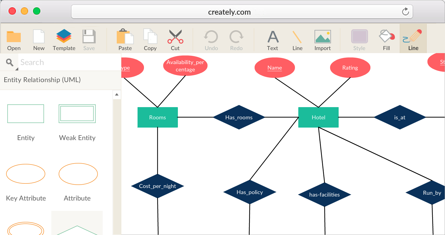 Entity Relationship Diagram Entity Relationship Diagram Tool With Real Time Collaboration Creately
