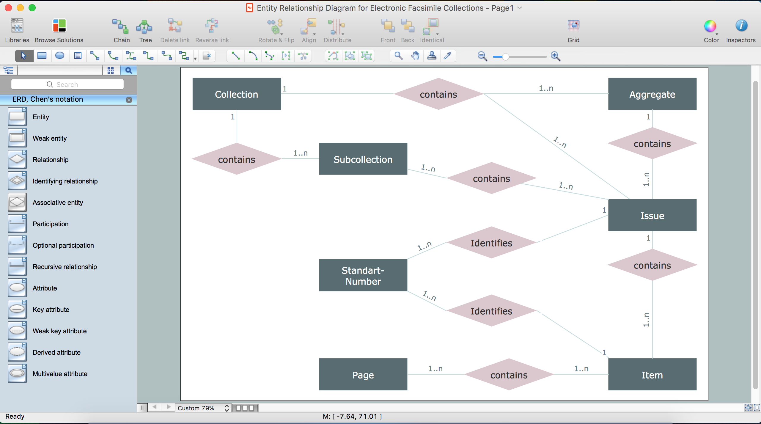 Er Diagram Tool Drawing Er Diagrams On A Mac Er Diagram Tool For Os X Whats The