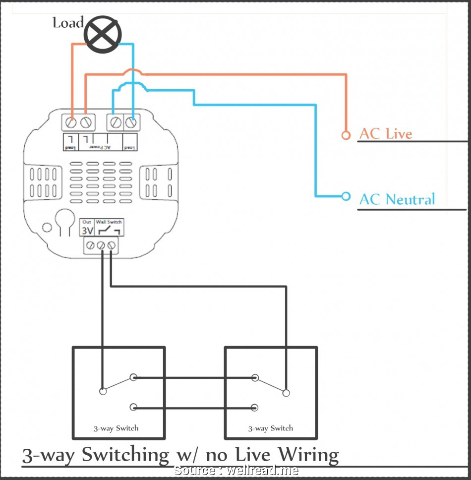 Ethernet Wiring Diagram Poe Ethernet Cable Wiring Diagram Wiring Library