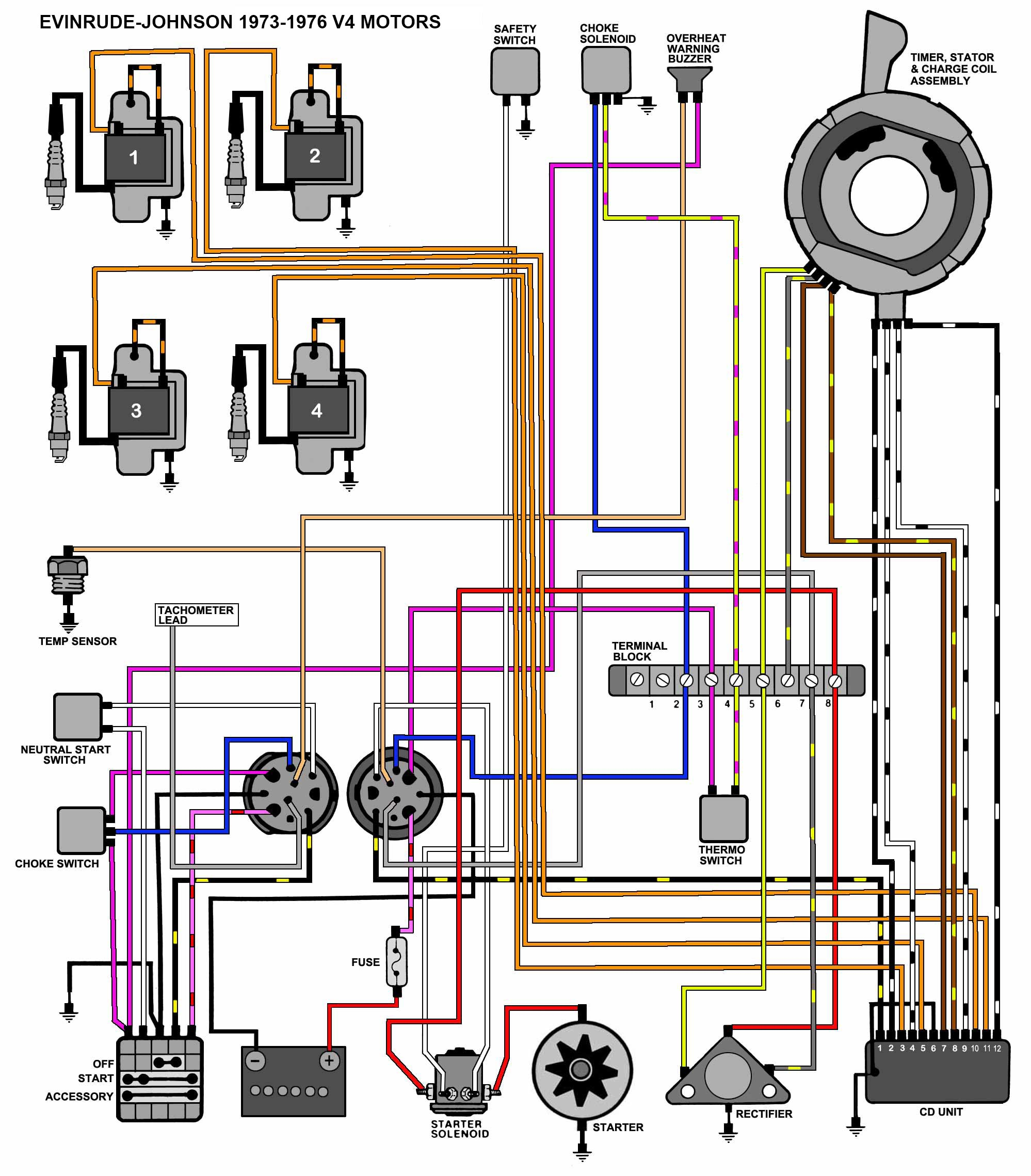 Evinrude Ignition Switch Wiring Diagram 1973 Evinrude Ignition Switch Wiring Diagram Wiring Diagram Web