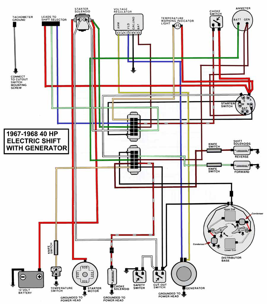 Evinrude Ignition Switch Wiring Diagram Evinrude Wiring Harness Diagram Wiring Diagram Project
