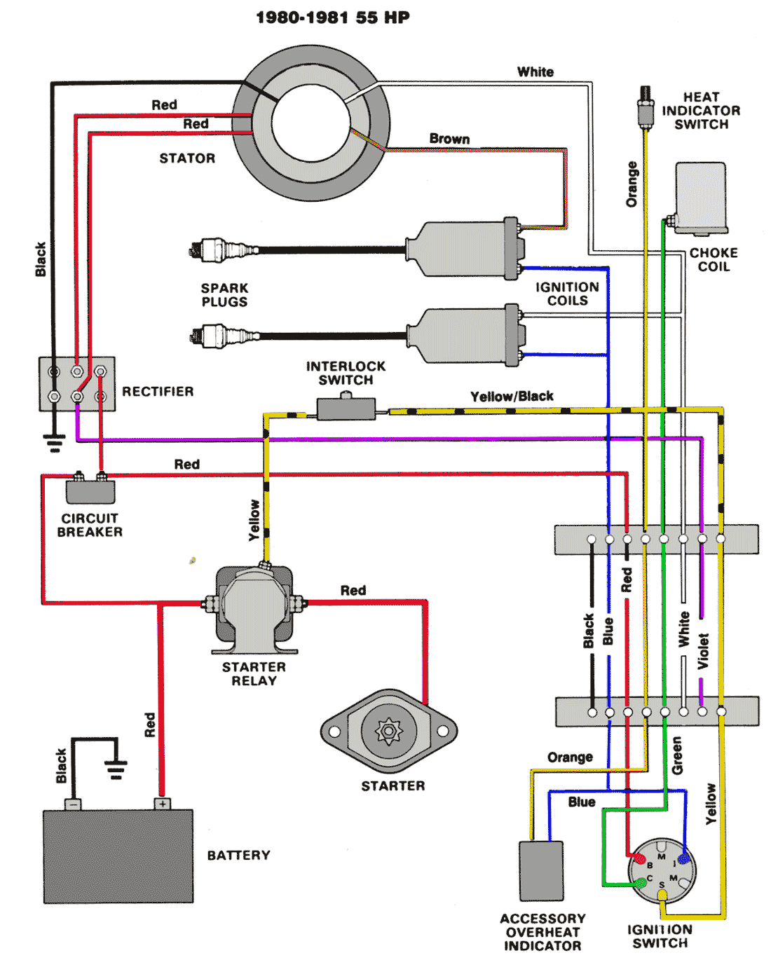 Evinrude Ignition Switch Wiring Diagram Mercury Outboard Ignition Wiring Wiring Diagram Database