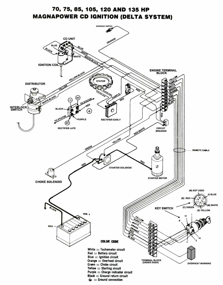 Evinrude Ignition Switch Wiring Diagram Wiring Diagram Chrysler Outboard Motor Wiring Diagram Section