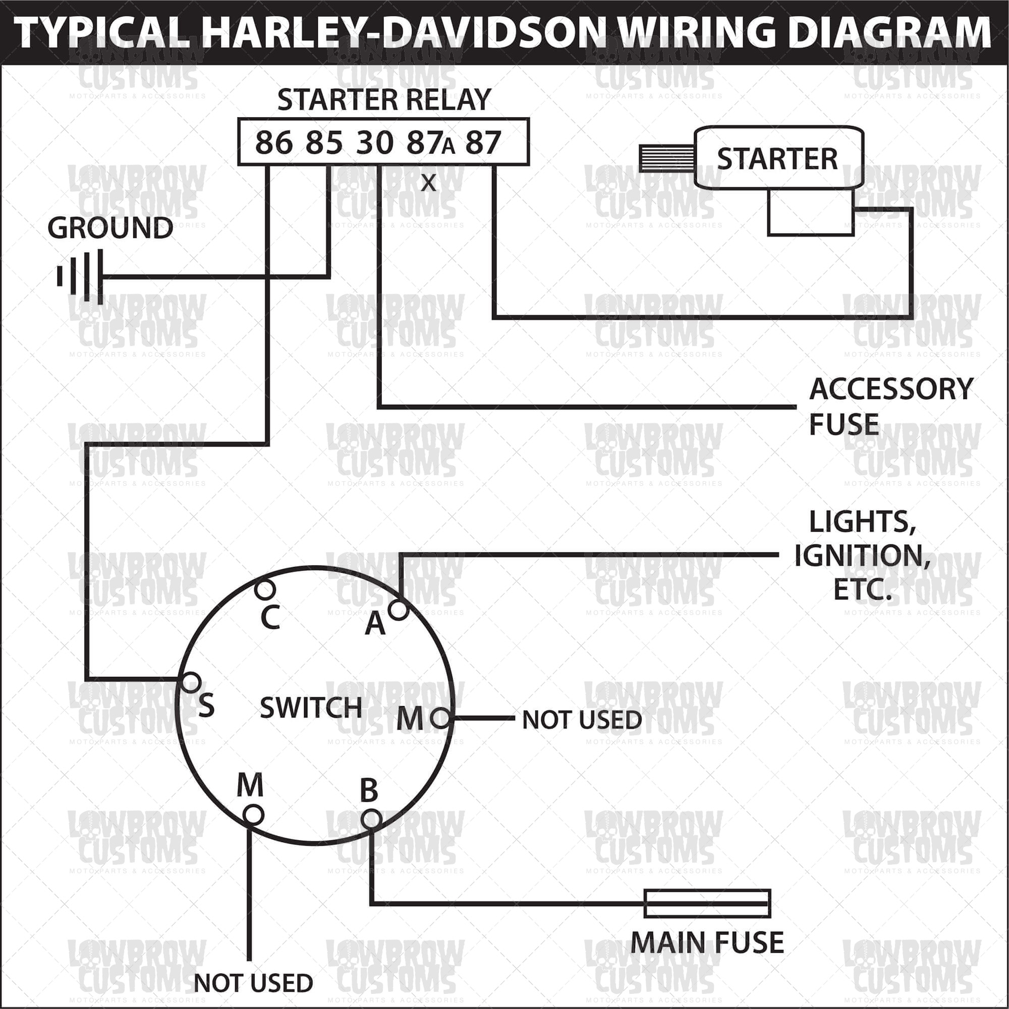 Evinrude Ignition Switch Wiring Diagram Wiring Diagram For Ignition Switch Wiring Diagram Local