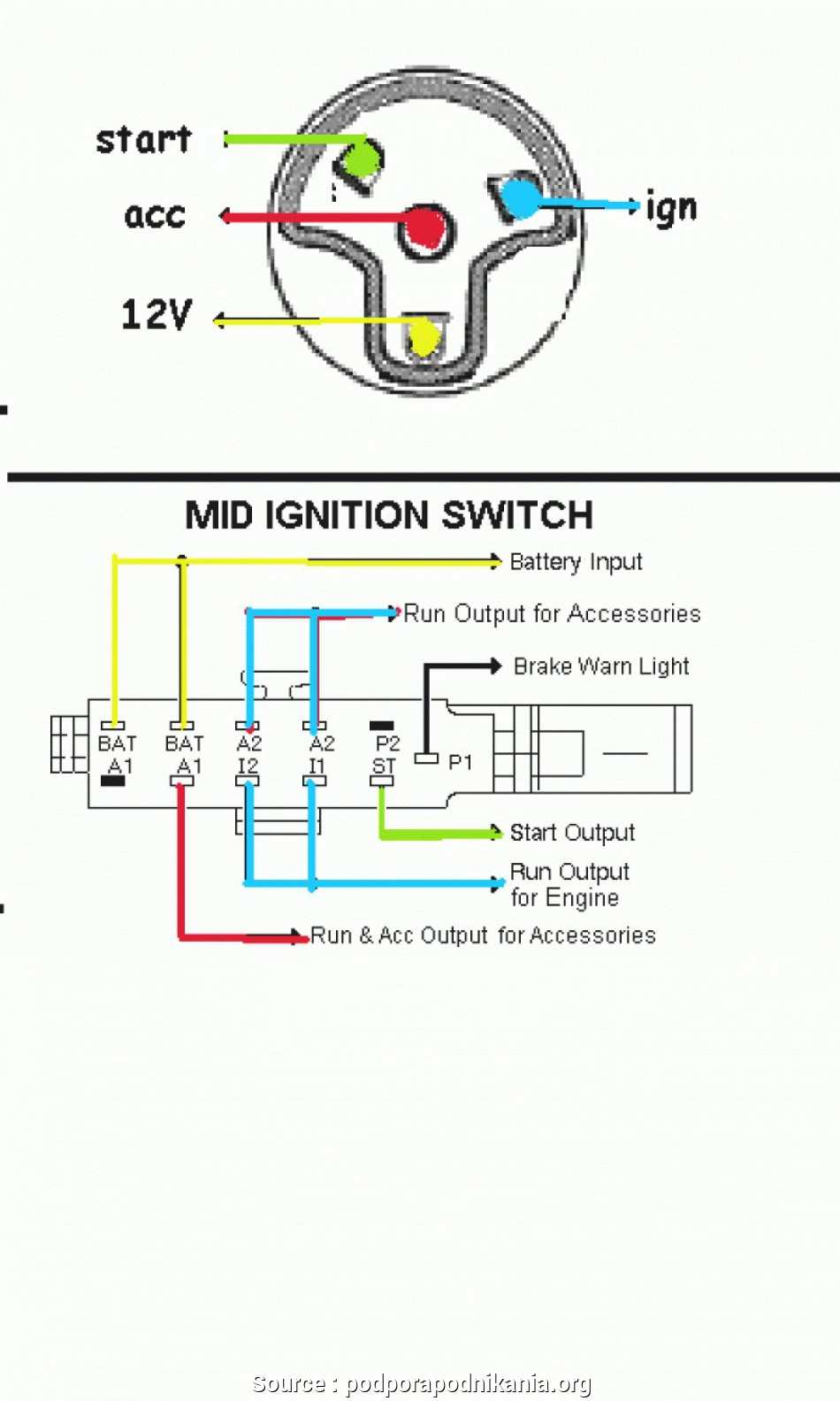 Evinrude Ignition Switch Wiring Diagram Wiring Diagram For Key Switch Wiring Diagram Write