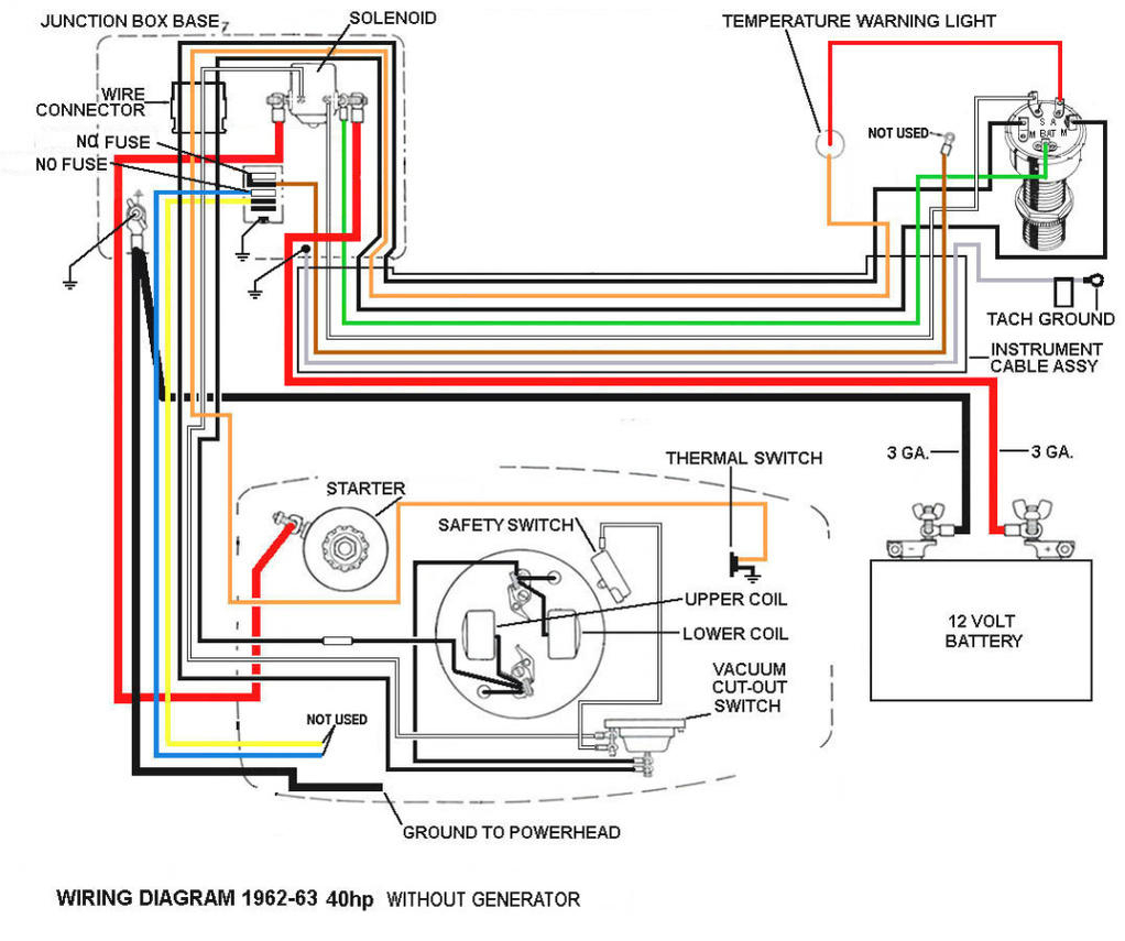 Evinrude Ignition Switch Wiring Diagram Yamaha Outboard Wiring Wiring Diagram Information