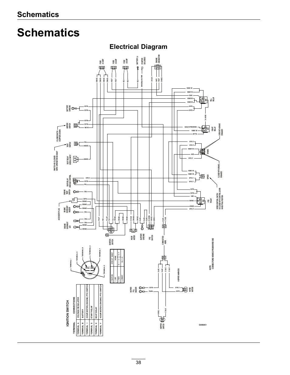 Exmark Lazer Z Belt Diagram Exmark Wiring Diagram Wiring Diagram Article