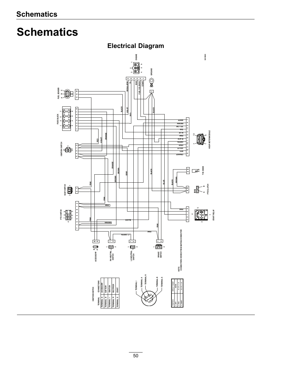 Exmark Lazer Z Belt Diagram Wiring Diagram Exmark Lazer Z Schema Wiring Diagrams