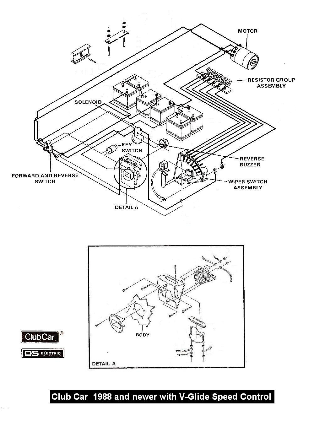 Ez Go Golf Cart Parts Diagram 1988 Club Car Parts Diagram Wiring Diagram Library