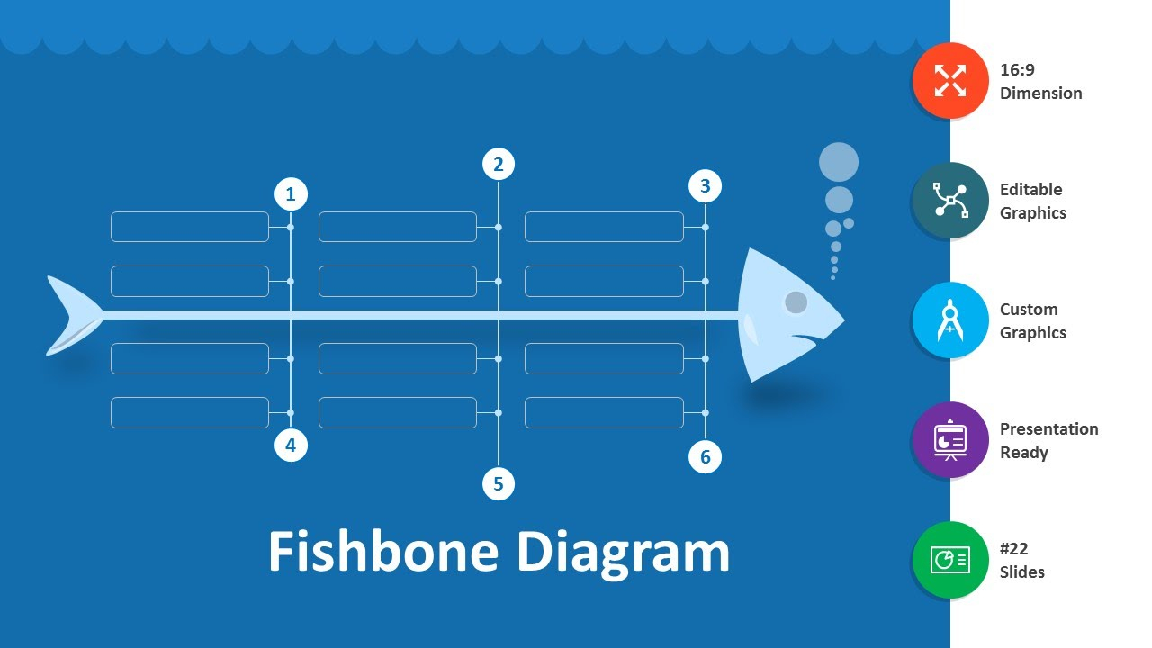 Fishbone Diagram Template Fishbone Diagram Editable Powerpoint Template
