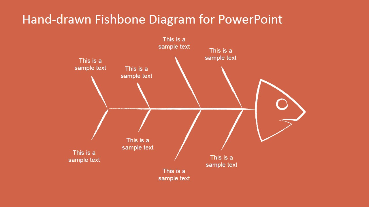 Fishbone Diagram Template Hand Drawn Fishbone Diagrams Template For Powerpoint