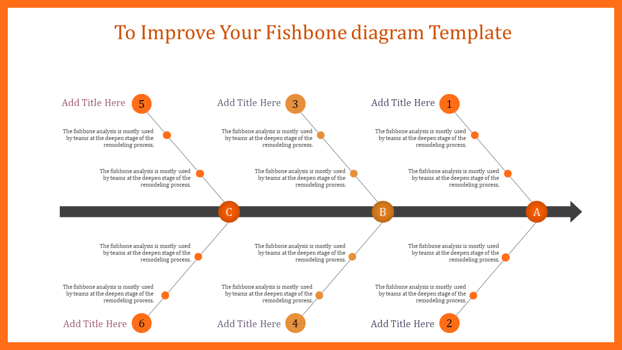 Fishbone Diagram Template Slideegg Fishbone Diagram Template Powerpoint To Improve Your