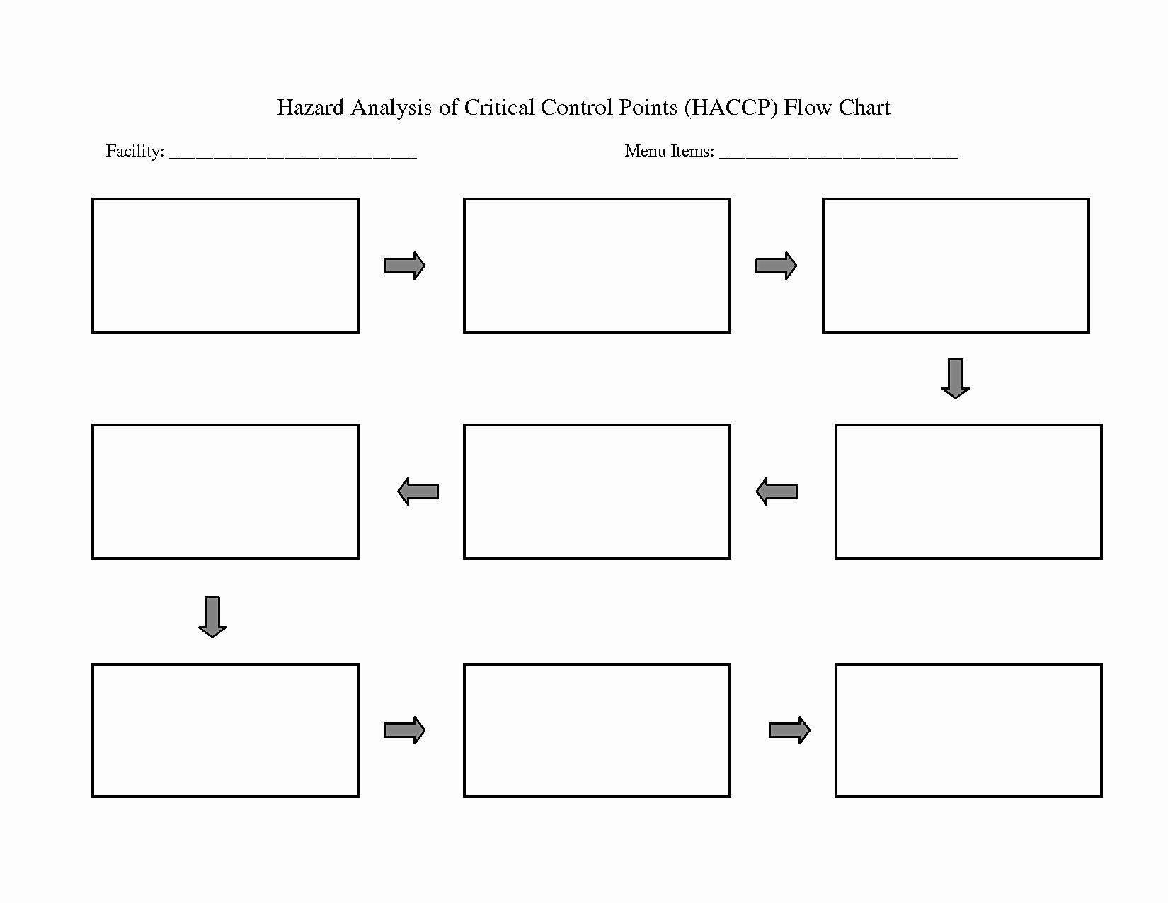 Flow Diagram Template Free Flow Charts Template Beautiful Blank Flow Chart Template