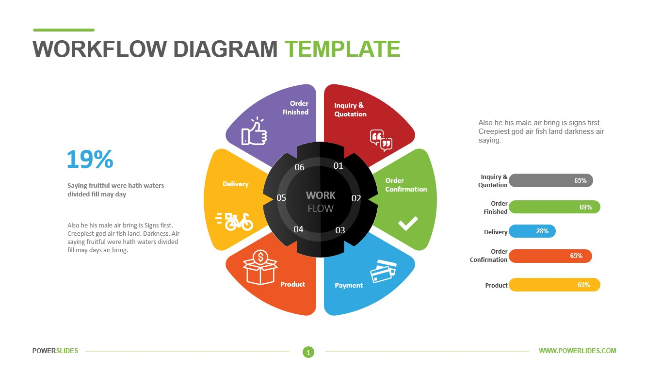 Flow Diagram Template Powerpoint Flowchart Templates
