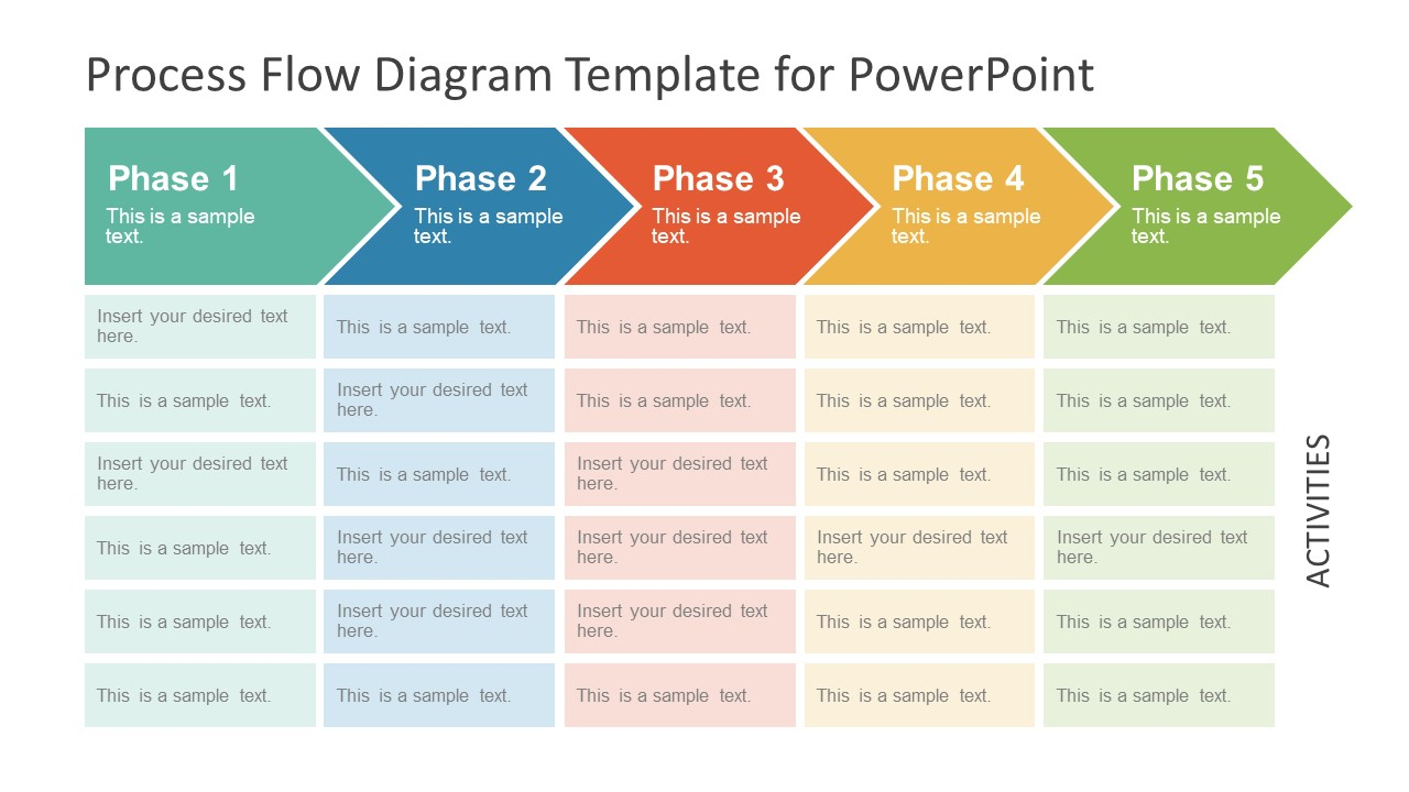 Flow Diagram Template Process Flow Diagram Ppt Template Wiring Diagram Article