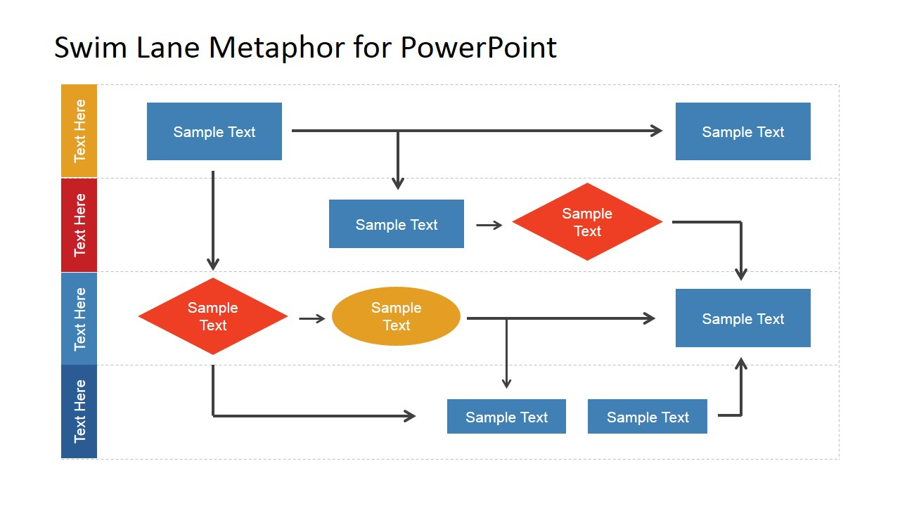 Flow Diagram Template Swim Lane Diagram For Powerpoint