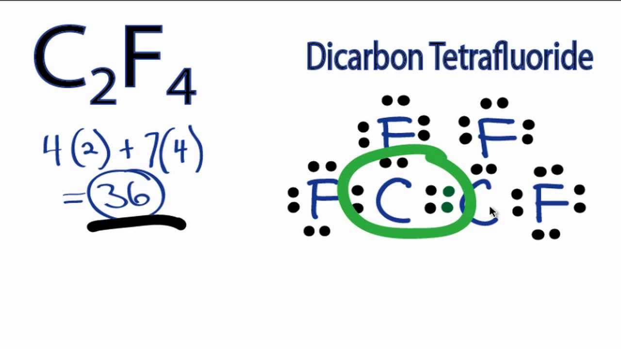 Fluorine Dot Diagram Electron Dot Diagram For Carbon Fluoride Wiring Diagrams Interval