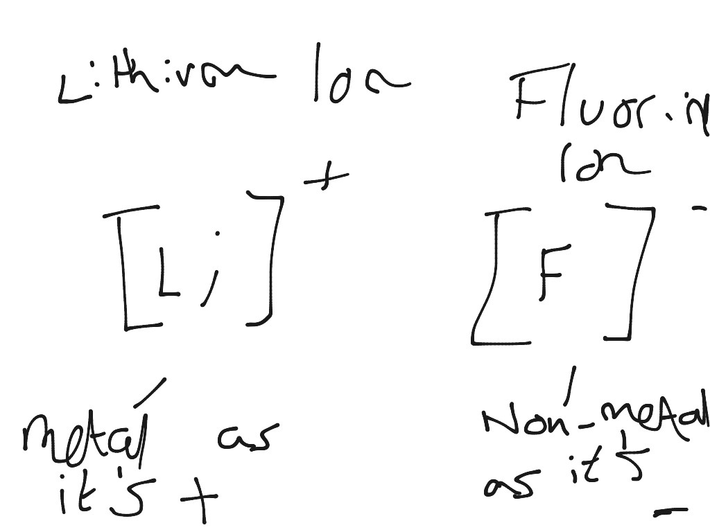 Fluorine Dot Diagram Lithium Fluorine Lithium Fluoride Science Chemistry