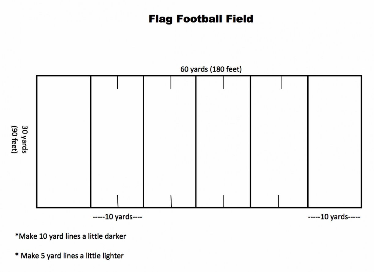 Football Field Diagram 2019 Pictures Touch Football Field Diagram Simplecircuitdiagram