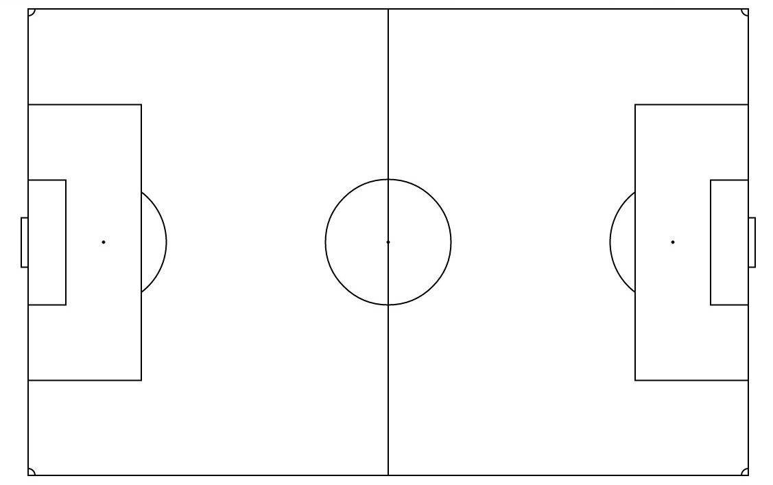 Football Field Diagram Free Soccer Field Template Download Free Clip Art Free Clip Art On