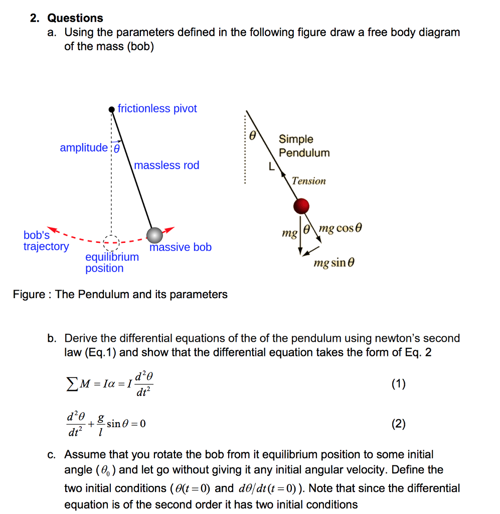 Free Body Diagram Definition Solved 2 Questions A Using The Parameters Defined In Th