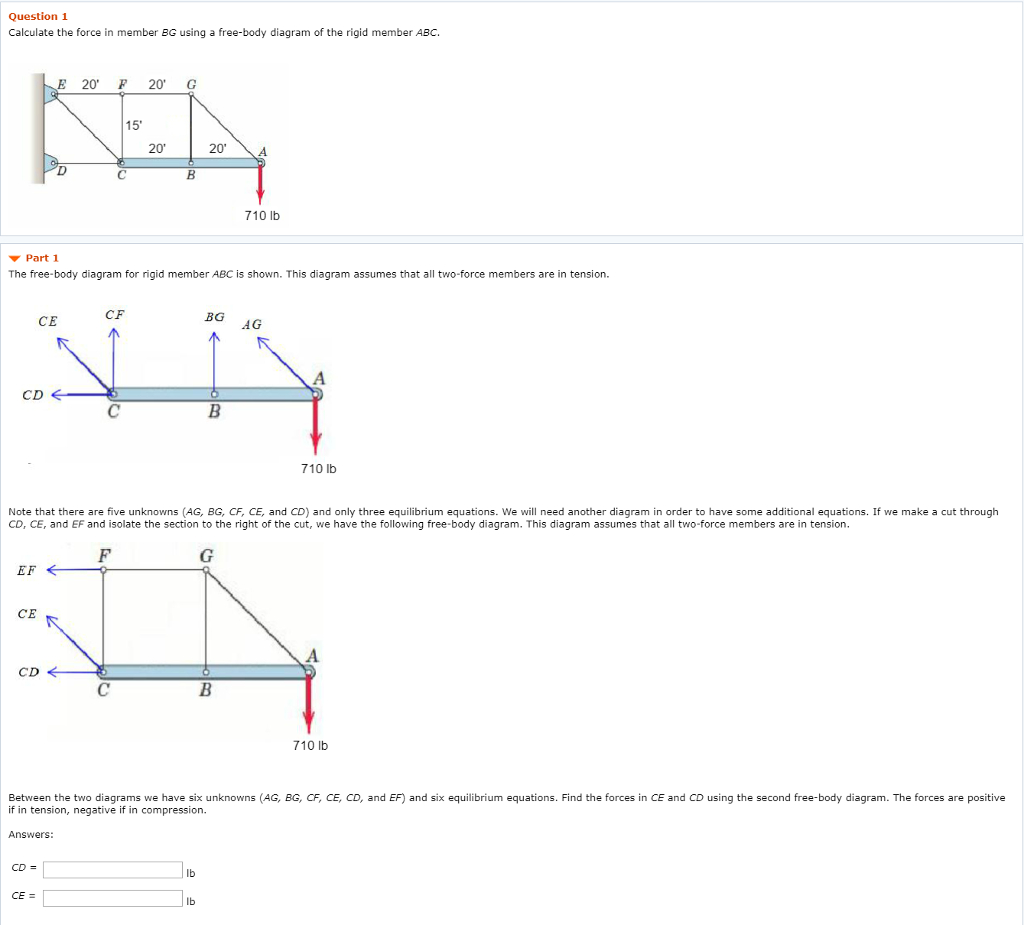 Free Body Diagram Solved Question 1 Calculate The Force In Member Bg Using