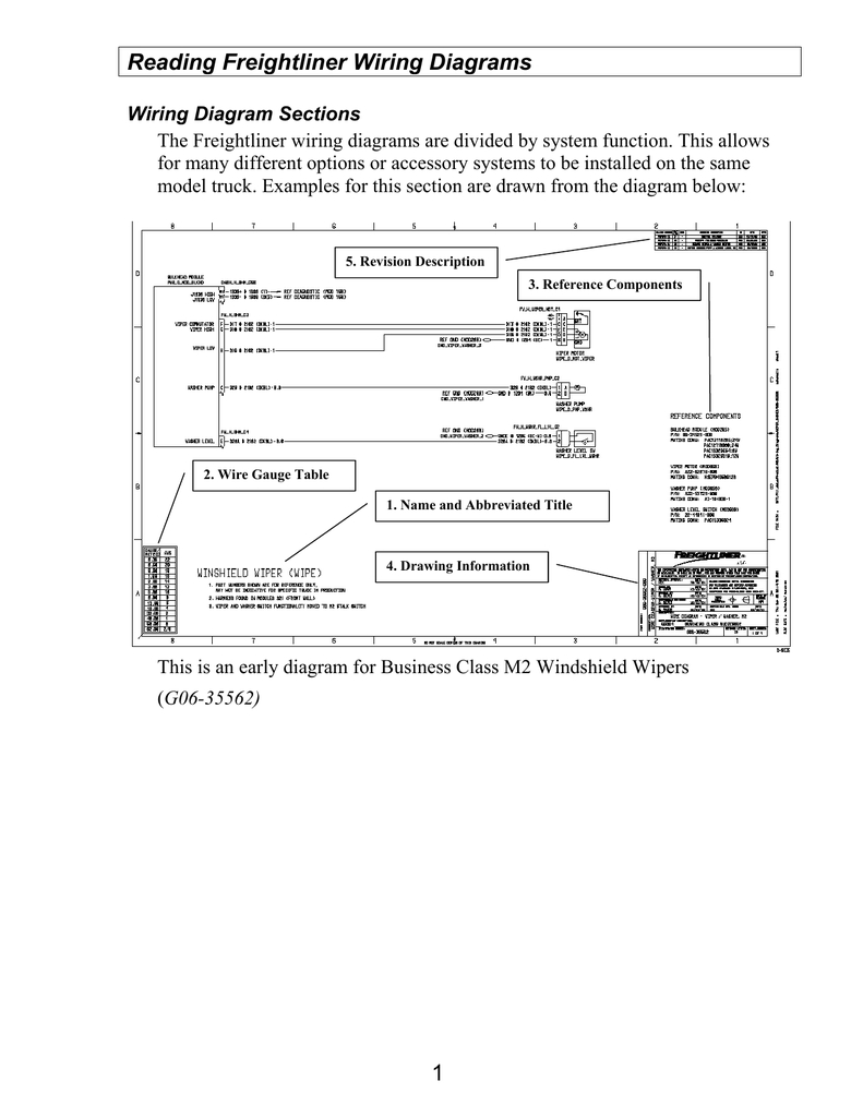 Freightliner Chassis Wiring Diagram 1989 Freightliner Wiring Diagram Wiring Diagram Directory
