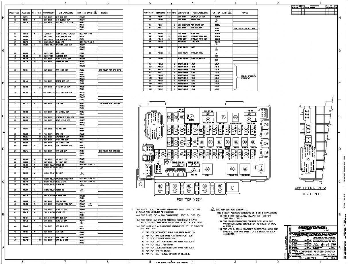 Freightliner Chassis Wiring Diagram 2003 Freightliner Fuse Panel Diagram Wiring Diagram Directory