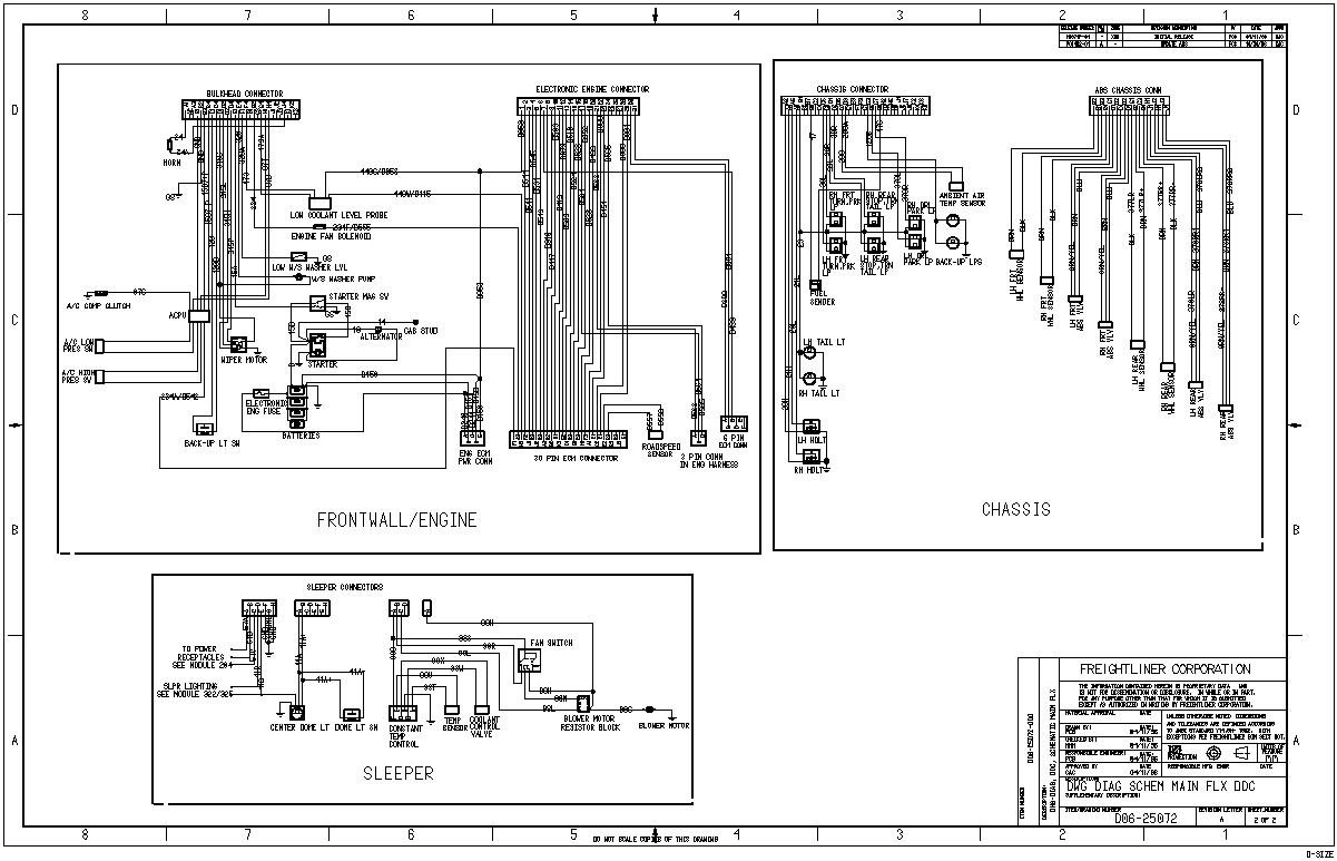 Freightliner Chassis Wiring Diagram Freightliner Columbia Ac Wiring Wiring Diagram Post